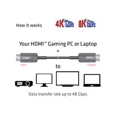 Club 3D CAC-1376 HDMI-kabel 10m Sort